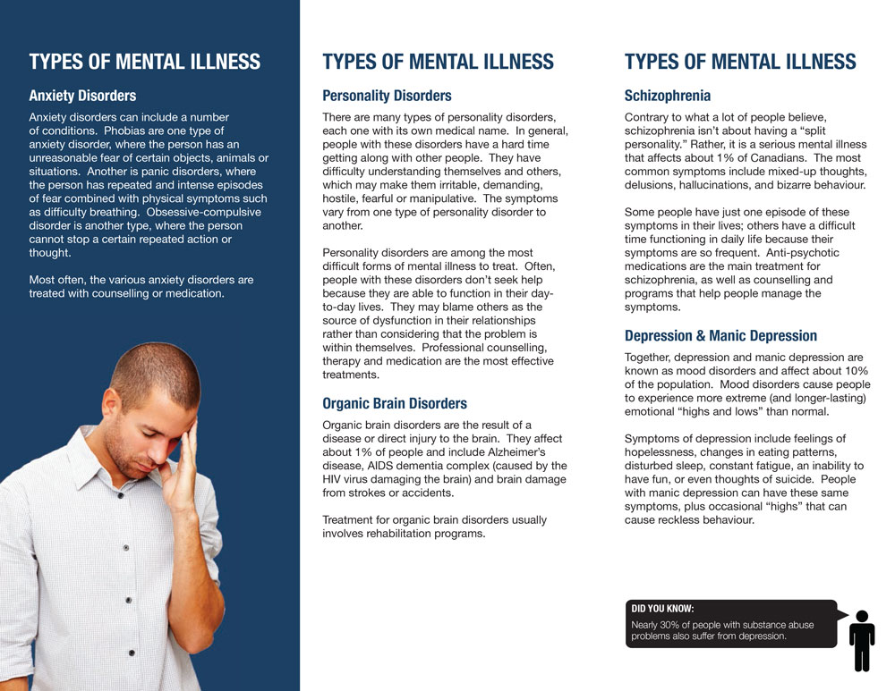 mental health brochures