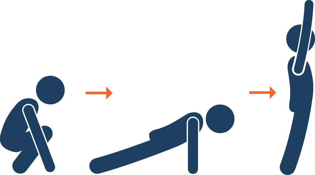 blog 2015 10 29 burpee diagram