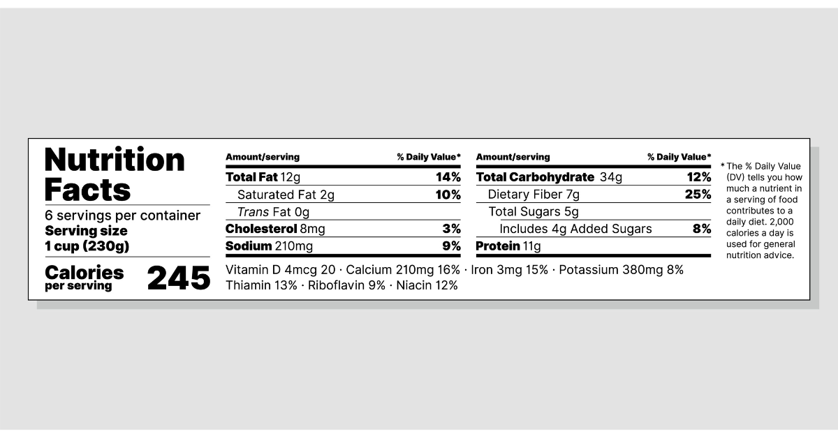 Example nutrition facts found on cereal packaging.