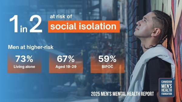 infographic social isolation
