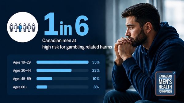 Problem Gambling 2 In Blog Email Sized Image